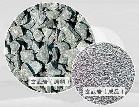 玄武巖生產(chǎn)線設(shè)備價(jià)格多少錢？