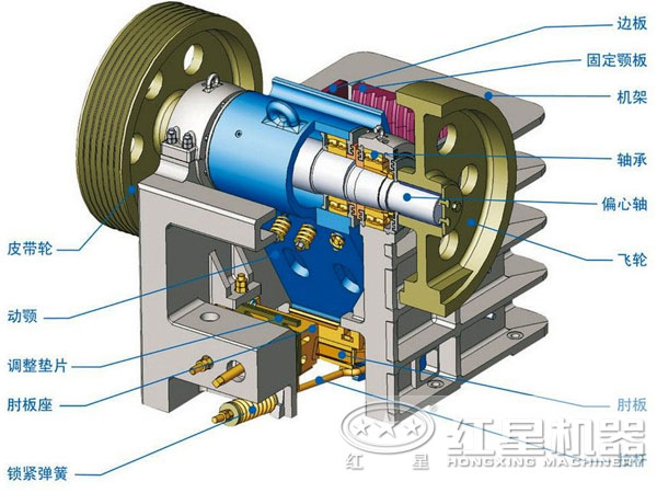 顎式細(xì)碎破碎機結(jié)構(gòu)圖