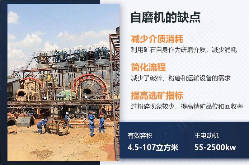 自磨機(jī)的優(yōu)缺點_產(chǎn)量參數(shù)及價格