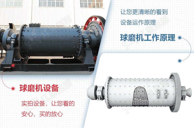 球磨機(jī)工作原理圖