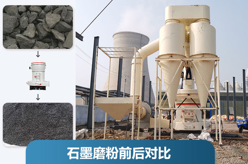 石墨粉加工設(shè)備產(chǎn)量多少？有哪些？