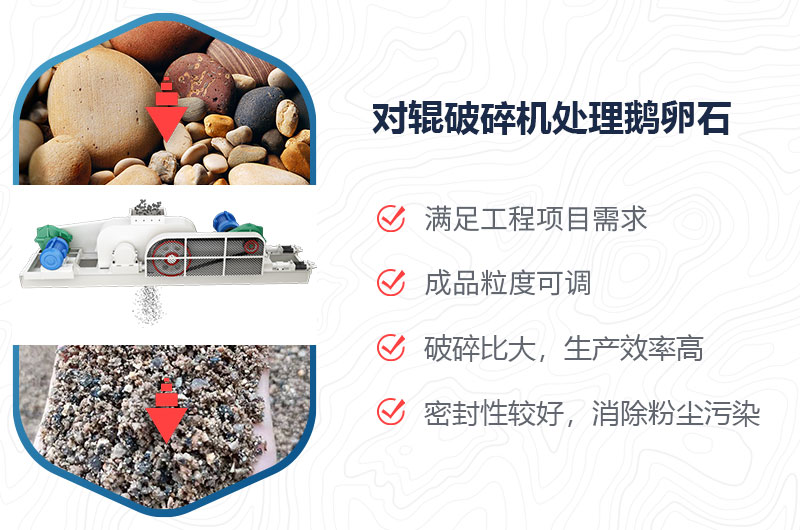 對(duì)輥破碎機(jī)能擠鵝卵石嗎？附視頻
