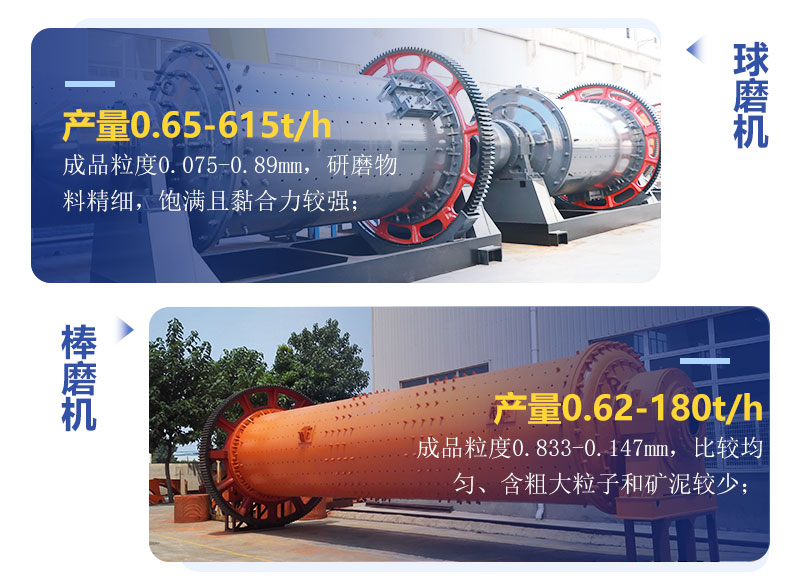 球磨機(jī)和棒磨機(jī)有什么區(qū)別？制砂用哪個好？