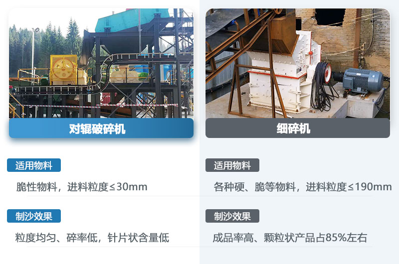 對輥機和細碎機的區(qū)別_哪個制沙效果好？