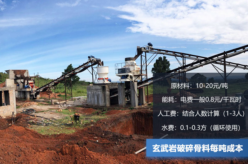 玄武巖破碎骨料每噸成本多少錢？玄武巖破碎設備有哪些？