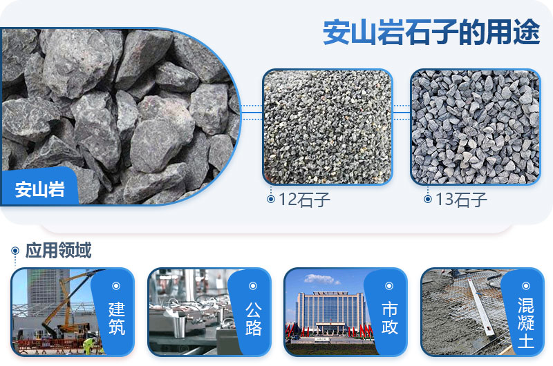 安山巖可以做建筑石子嗎？安山巖破碎用什么設(shè)備出的料形好？