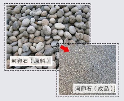 全套河卵石制砂生產(chǎn)線(xiàn)設(shè)備有哪些？大概需投資多少錢(qián)？