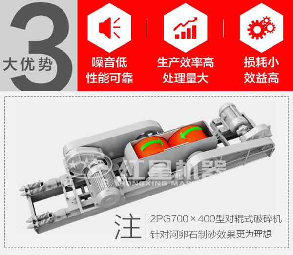 對輥式礦石破碎機性能優(yōu)勢展示