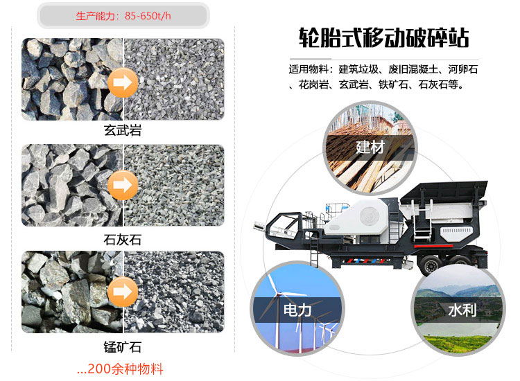 時(shí)產(chǎn)300噸移動(dòng)破碎機(jī)用途