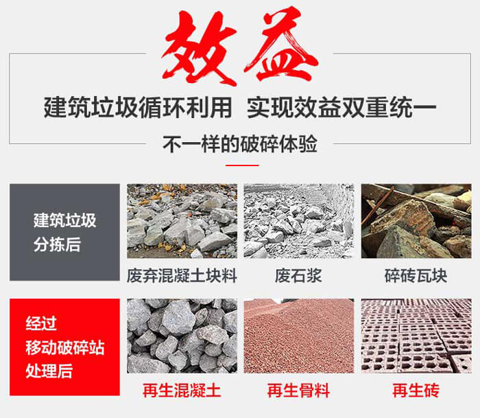 車(chē)載建筑垃圾粉碎機(jī)實(shí)現(xiàn)垃圾再生利用