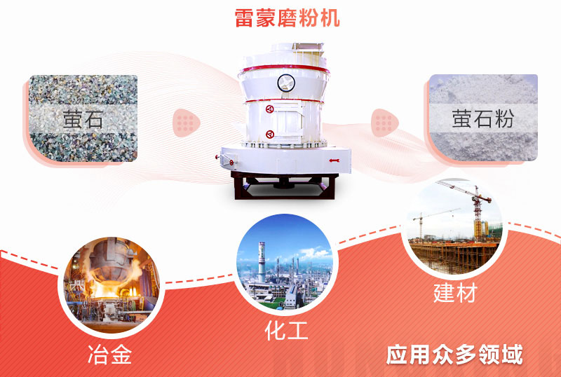 想省錢，還想達到制粉效果，200目螢石粉制備就用雷蒙磨粉機