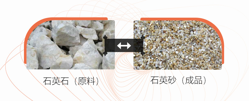 把石塊打成沙子用什么設(shè)備好？石頭破碎成沙成本大嗎？