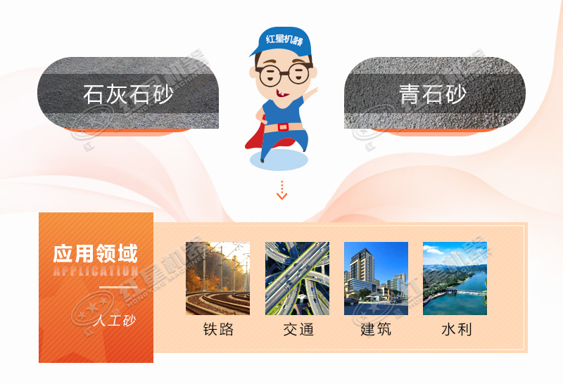 人工造沙機設(shè)備多少錢，前景怎么樣？