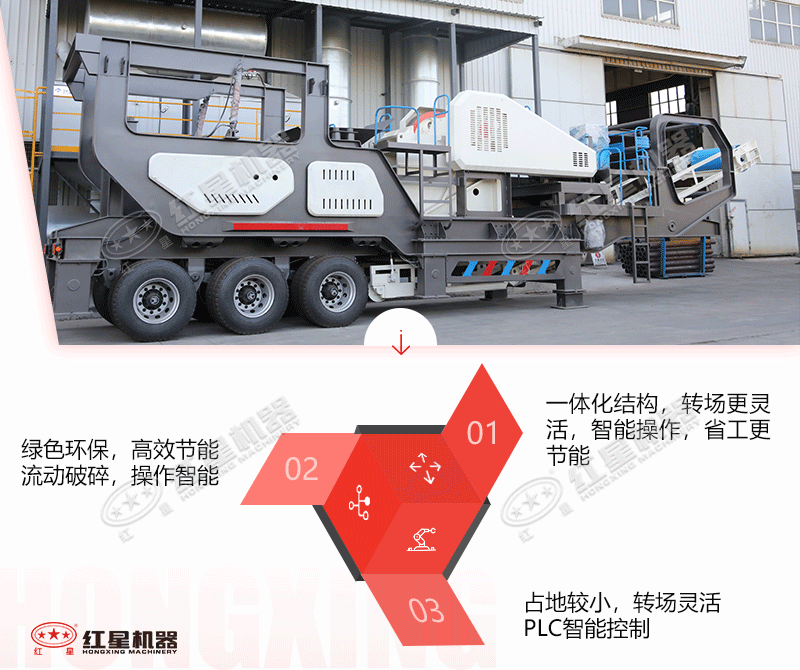 車載移動式破碎機(jī)優(yōu)勢