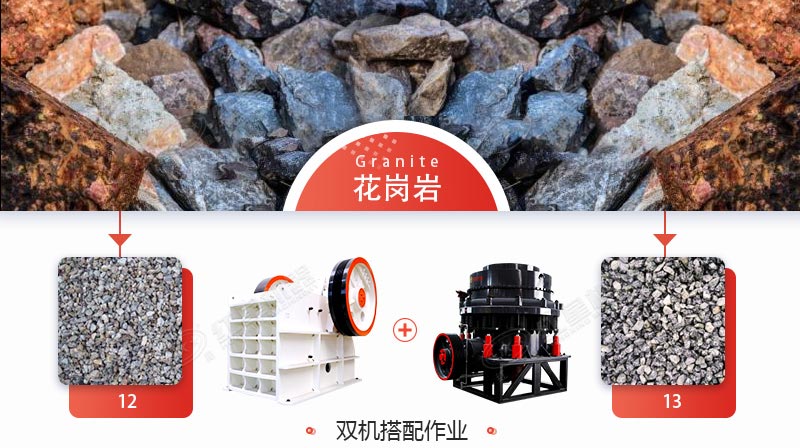 印尼時(shí)產(chǎn)150花崗巖破碎生產(chǎn)線(xiàn)配置齊全，即將投產(chǎn)