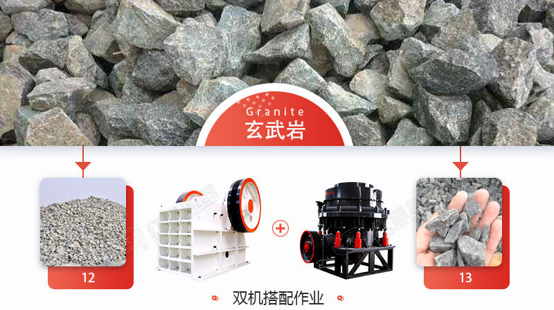 玄武巖石子多少錢(qián)一噸？用什么機(jī)械加工玄武巖效果好？