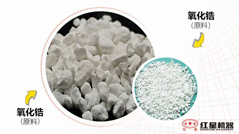 氧化鋯經(jīng)破碎機(jī)處理后前后對比圖