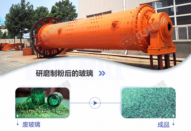 球磨機(jī)可以磨玻璃粉嗎？若可以大概前期需投多少錢
