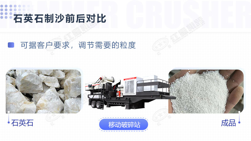 環(huán)保全自動(dòng)石英砂加工生產(chǎn)設(shè)備報(bào)價(jià)是多少？