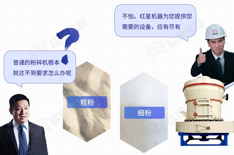 有沒有專打石粉的機器？小型的打石粉機多少錢?