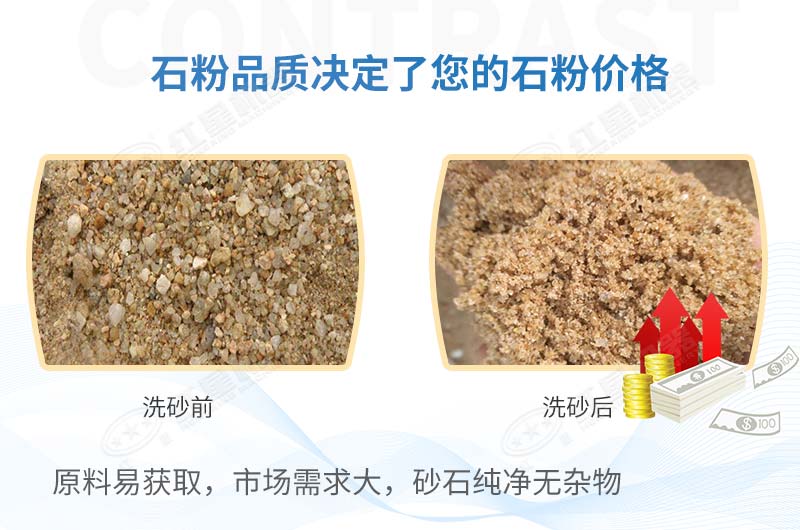 石粉能代替沙子嗎？有了這款輪斗洗砂機(jī)沒有什么是不可能的