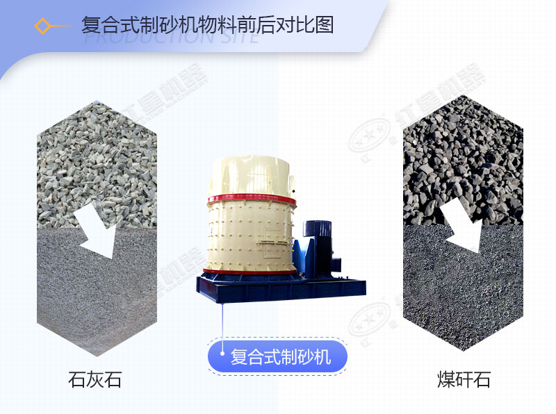 復(fù)合式制沙碎石機粉碎前后物料對比
