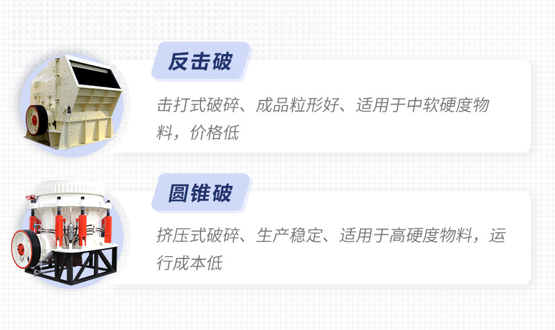 圓錐破、反擊破對(duì)比