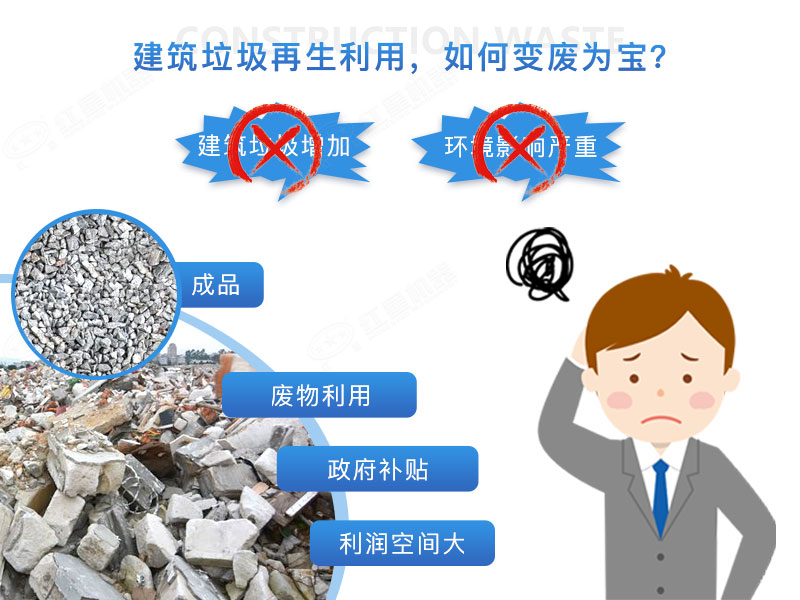 建筑垃圾再生沙效果視頻展示及產(chǎn)量、價(jià)格表