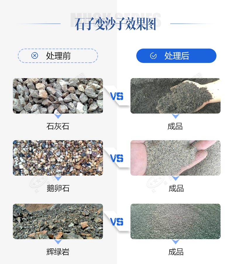 石頭碎沙需要什么機(jī)器？移動款、固定款任你挑