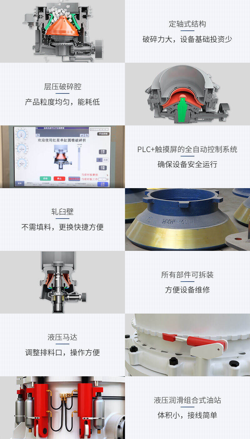圓錐破碎機(jī)優(yōu)勢(shì)圖
