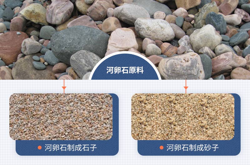 河卵石原料及破碎成石子、沙子