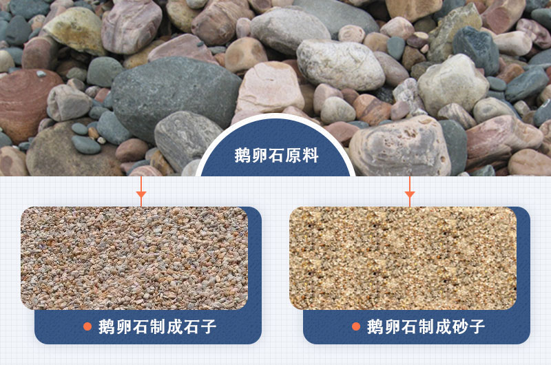 鵝卵石制成石子、砂子圖片