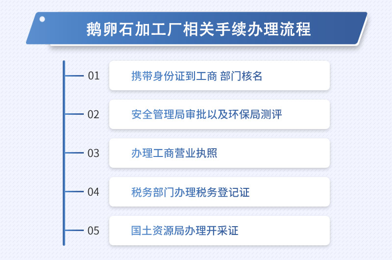 鵝卵石加工沙子違法嗎？加工出來的成品有什么用？