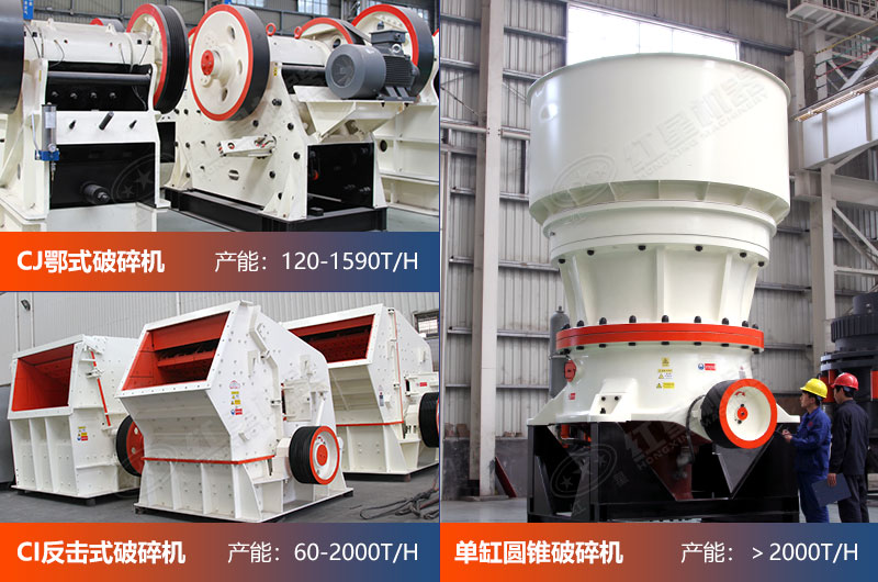 除了石頭破碎機價格，在建石料廠時還應注意的事項