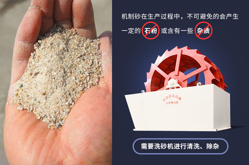 洗砂機(jī)可大大提高砂石質(zhì)量，在制砂生產(chǎn)中發(fā)揮著巨大作用