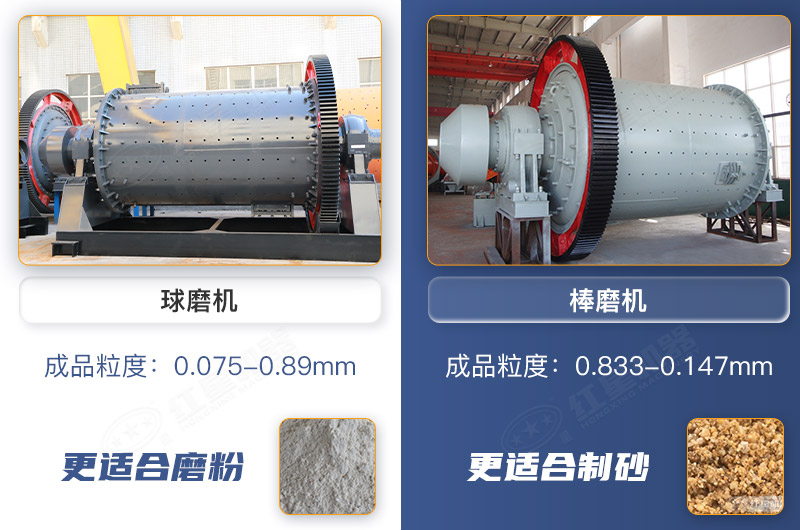 球磨機(jī)和棒磨機(jī)制砂設(shè)備