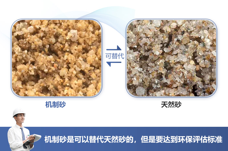 機(jī)制砂可代替已近枯竭天然河沙，但環(huán)評要求很高